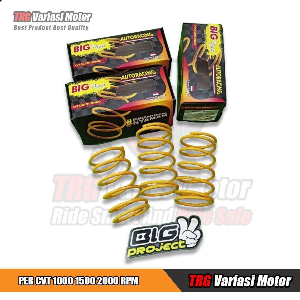 Jual Per CVT 1500 RPM Per CVT 1000 RPM 2000 RPM Bigproject PNP All ...