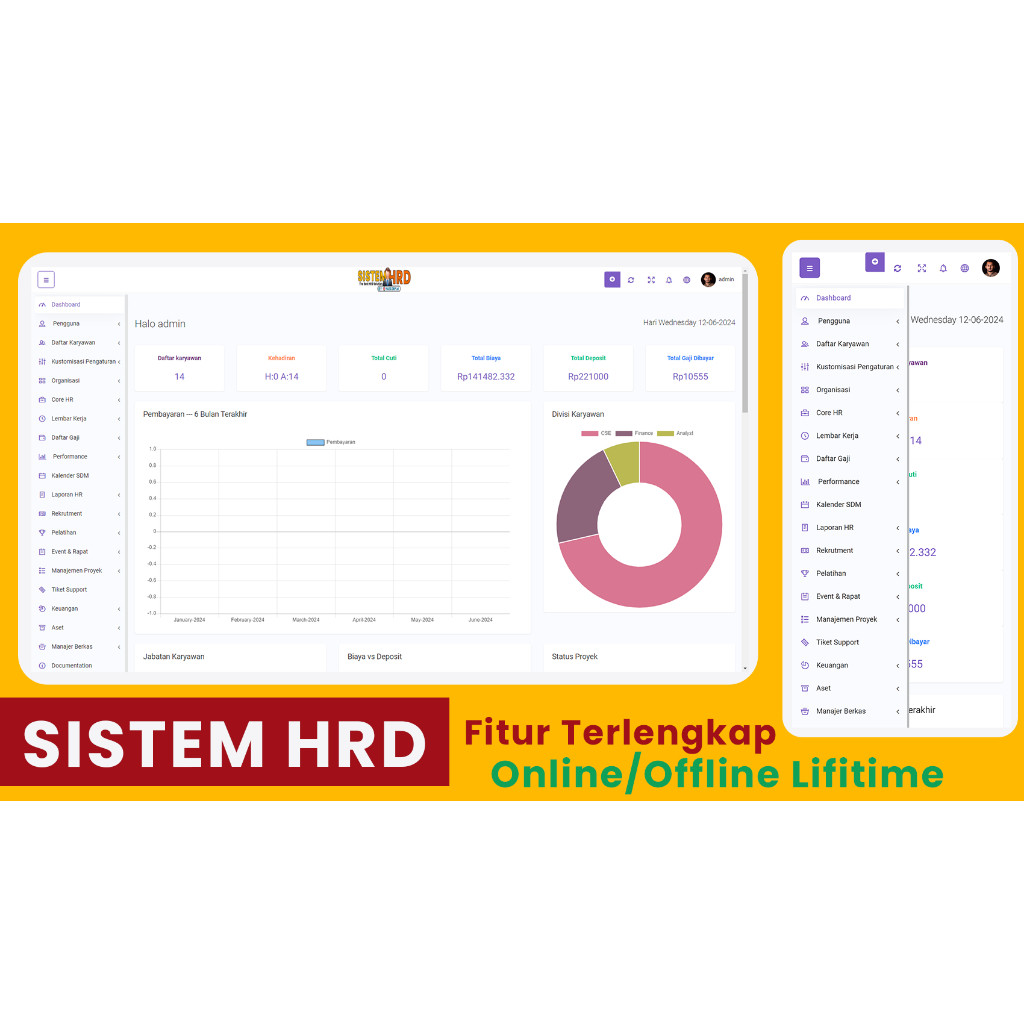 Jual Aplikasi Sistem HRD HRIS Absensi Payroll Dokumen Cuti Rapat ...