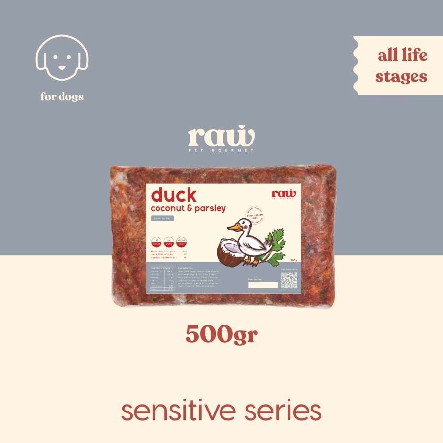 Jual RPG Duck Coconut Parsley DCP 500gr | Shopee Indonesia