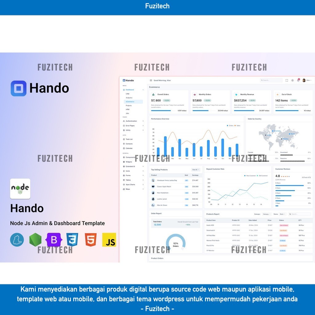 Jual WEB TEMPLATE HANDO - NODEJS ADMIN & DASHBOARD TEMPLATE D2039 ...