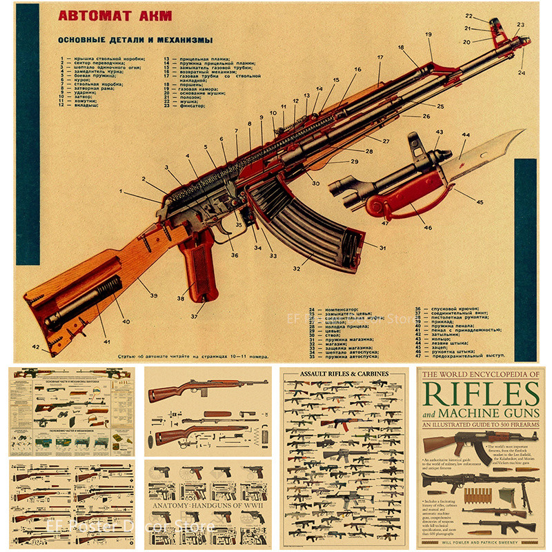 Jual Vintage Weapon Gun Poster Prints Military Fans Rifle Home Room ...