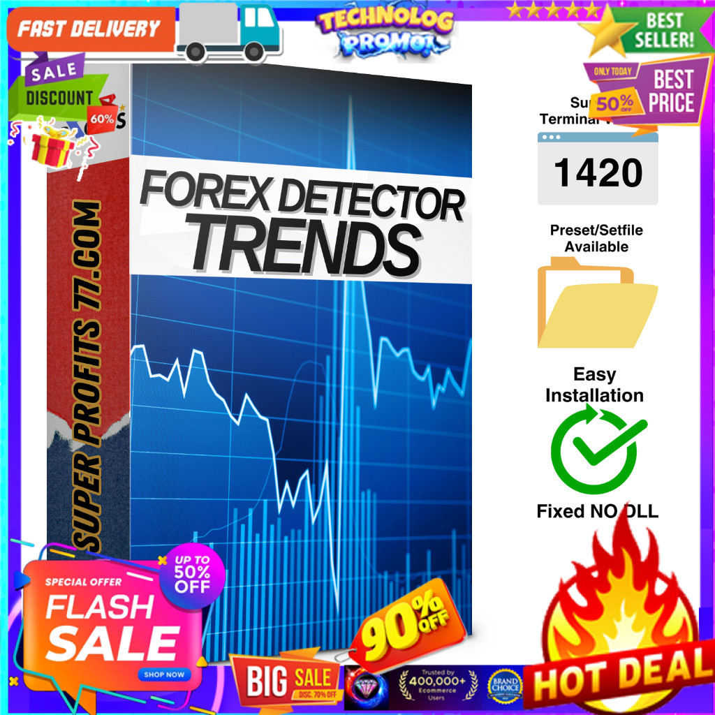 TrendUnified MT4 EA: Robot de trading de Forex y criptomonedas - Ideas