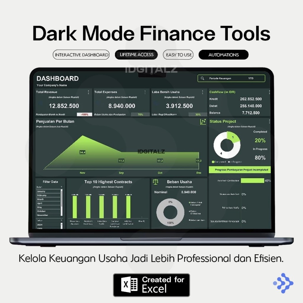 Jual [T0162] Dark Mode Finance Tools - Template Dashboard Excel ...