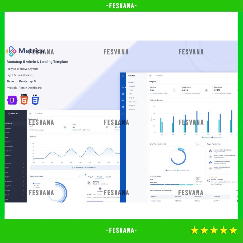 Jual WEB TEMPLATE ADMIN - METRICA DASHBOARD TEMPLATE BOOTSTRAP 5 D2298 ...
