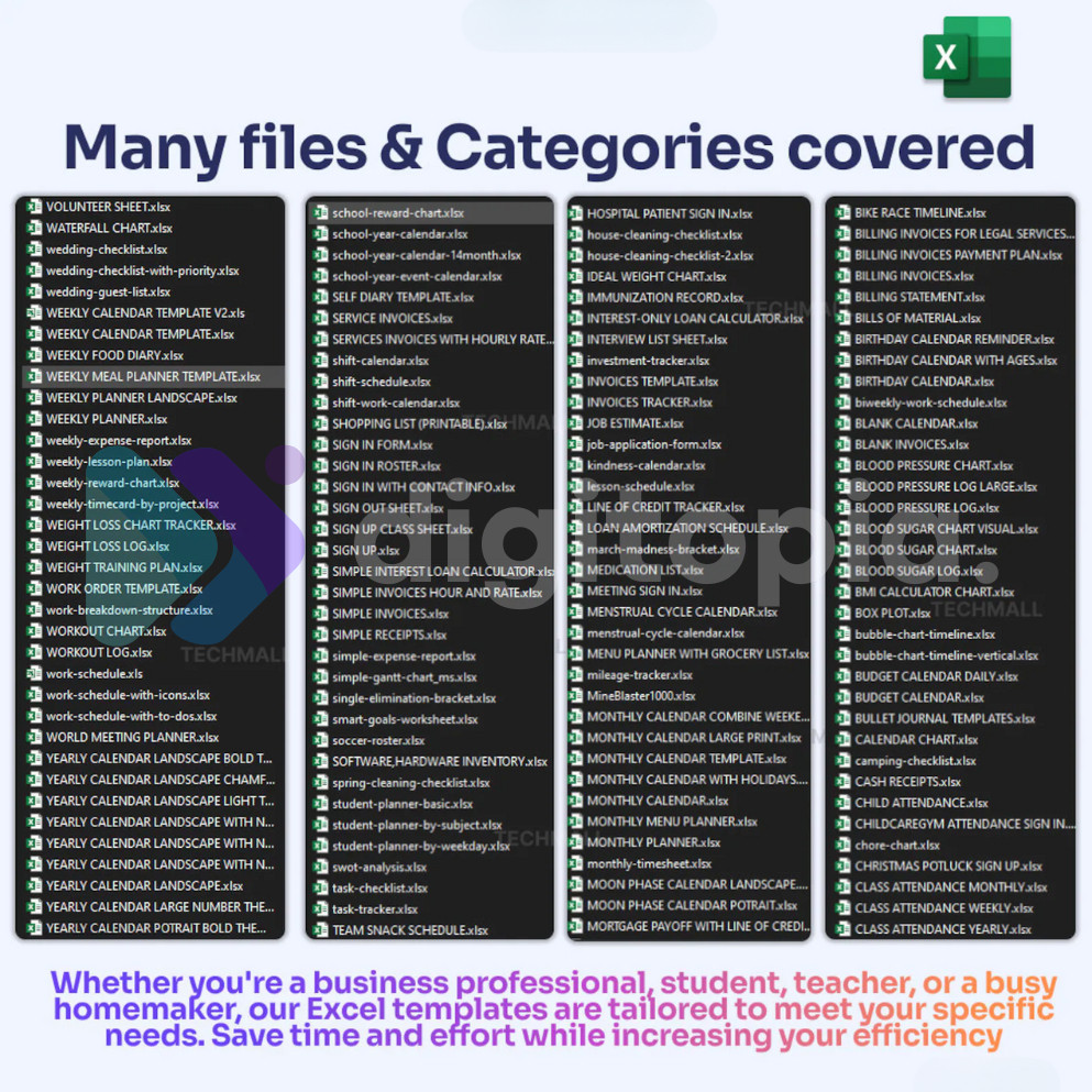Jual 380+ Excel Dashboard Bundle Collection | Termasuk Bisnis Keuangan ...