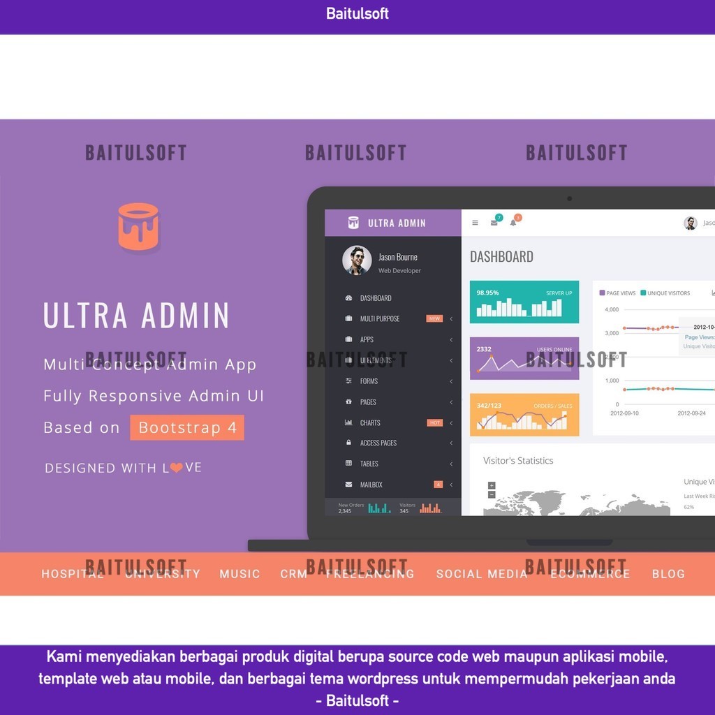 Jual WEB TEMPLATE LEXA - MVC5 ADMIN & DASHBOARD TEMPLATE D2116 ...