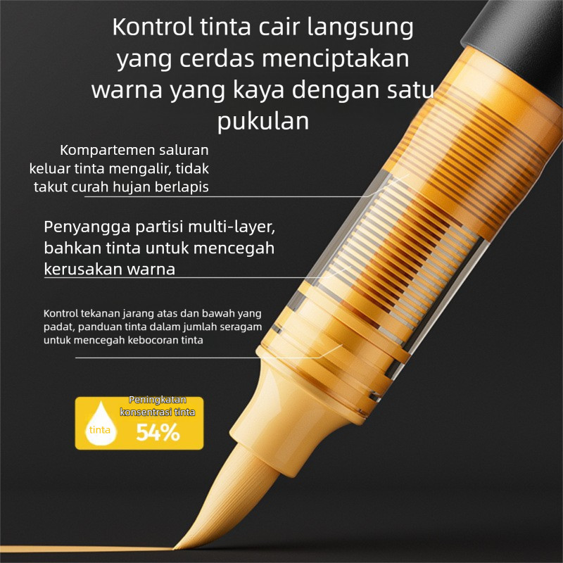 Jual Spidol ENMY 80 Warna Marker Akrilik Sistem Direct Ink dengan Ujung ...