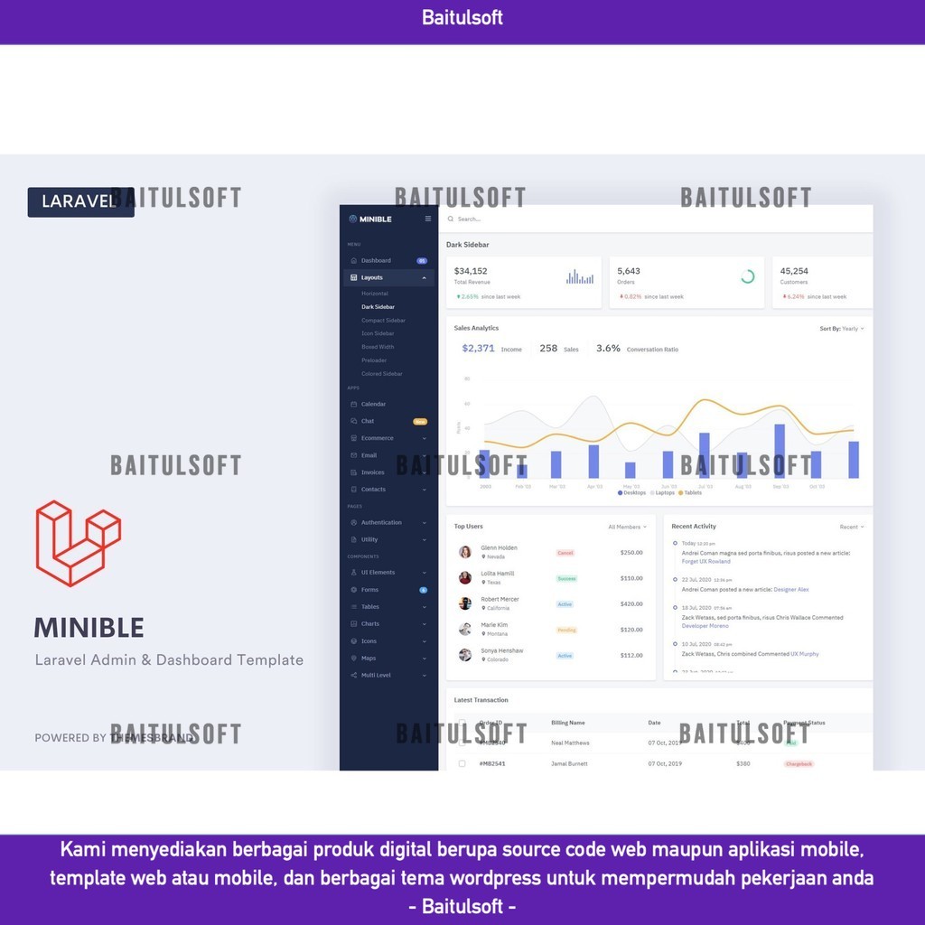 Jual WEB TEMPLATE MINIBLE - LARAVEL 10 ADMIN & DASHBOARD TEMPLATE D2258 ...