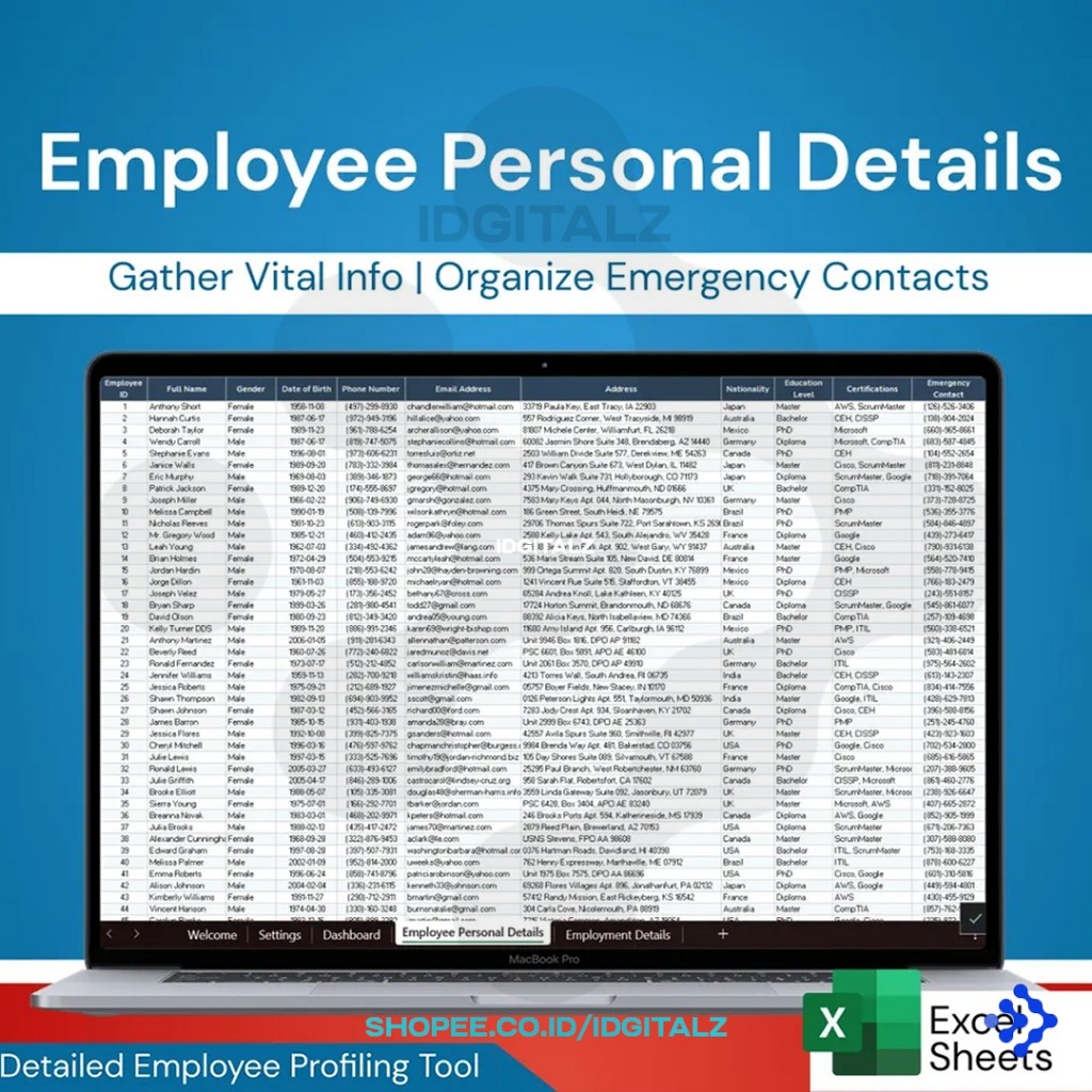 Jual Employee Data Management Dashboard - Template Excel untuk Kelola ...