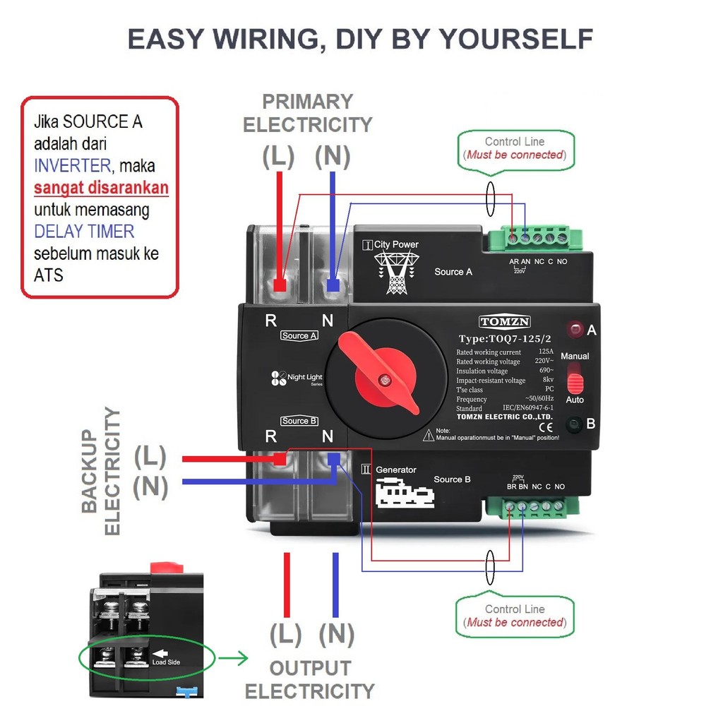 Jual ATS AC 100A 220V 2P Automatic Transfer Switch | Shopee Indonesia