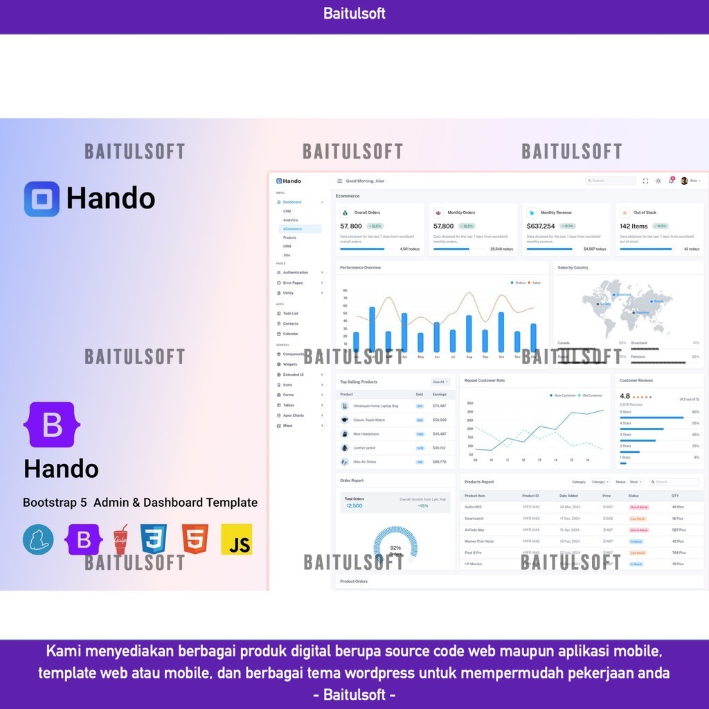 Jual WEB TEMPLATE HANDO - BOOTSTRAP 5 ADMIN & DASHBOARD TEMPLATE D2382 ...