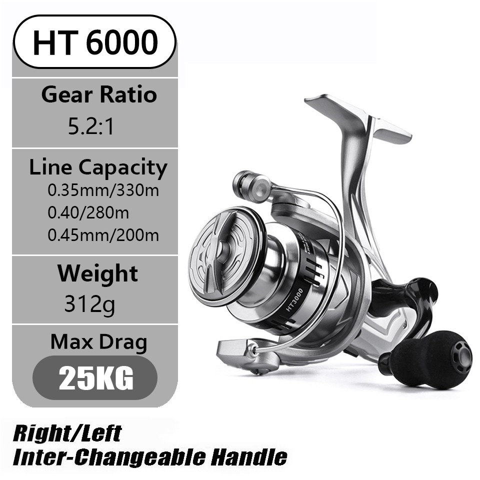 best saltwater open face reel The 4 Best Fishing Reels of 2026
