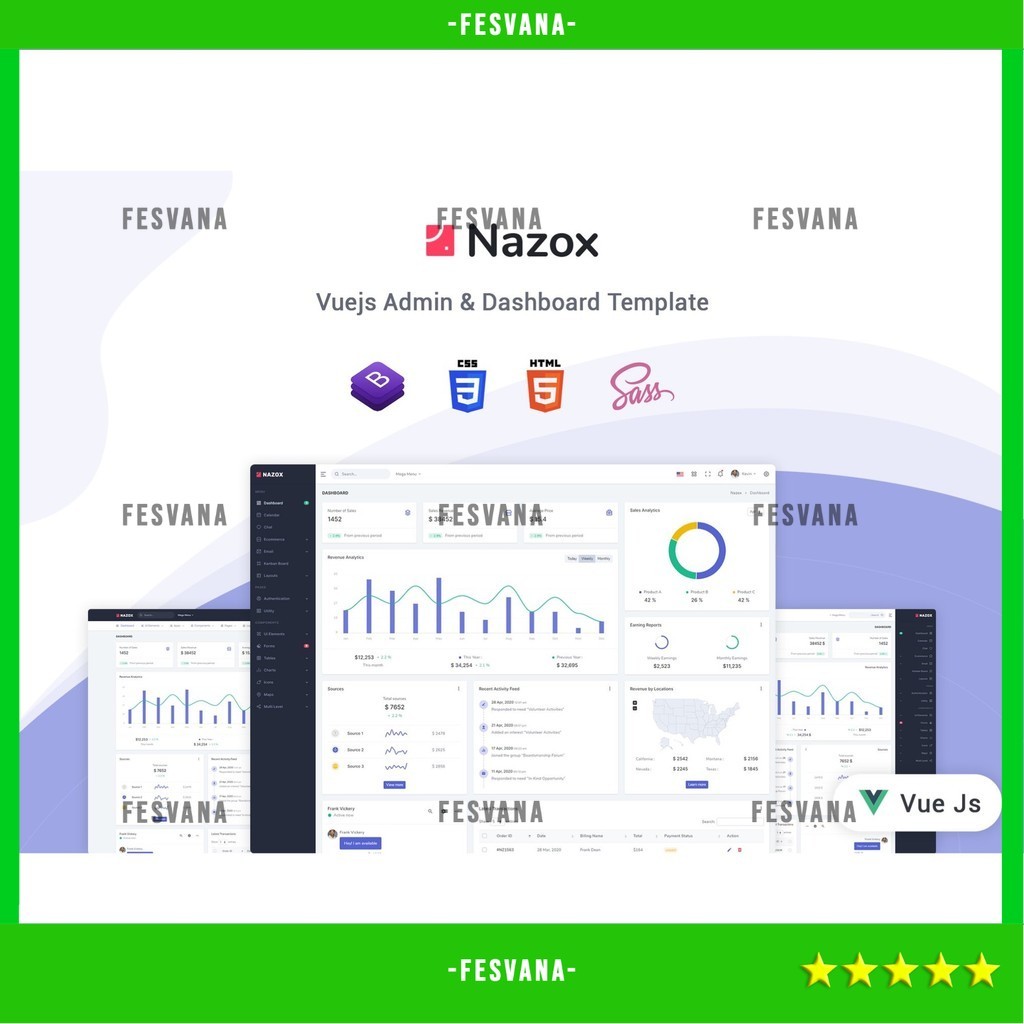 Jual WEB TEMPLATE NAZOX - VUE JS ADMIN & DASHBOARD TEMPLATE D2163 ...