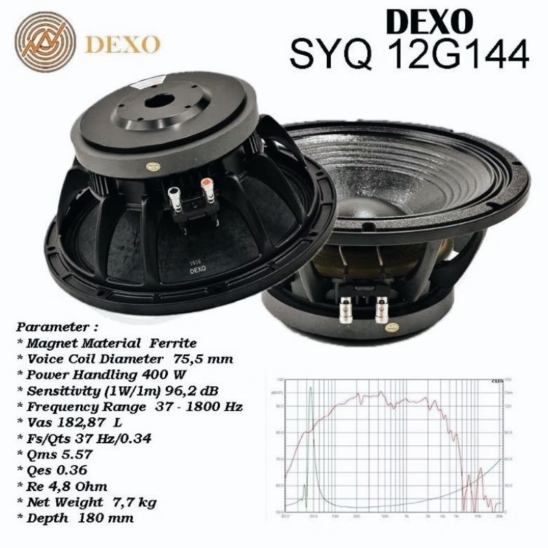 Jual SPEAKER KOMPONEN DEXO 12 INCH SYQ 12G114 | Shopee Indonesia