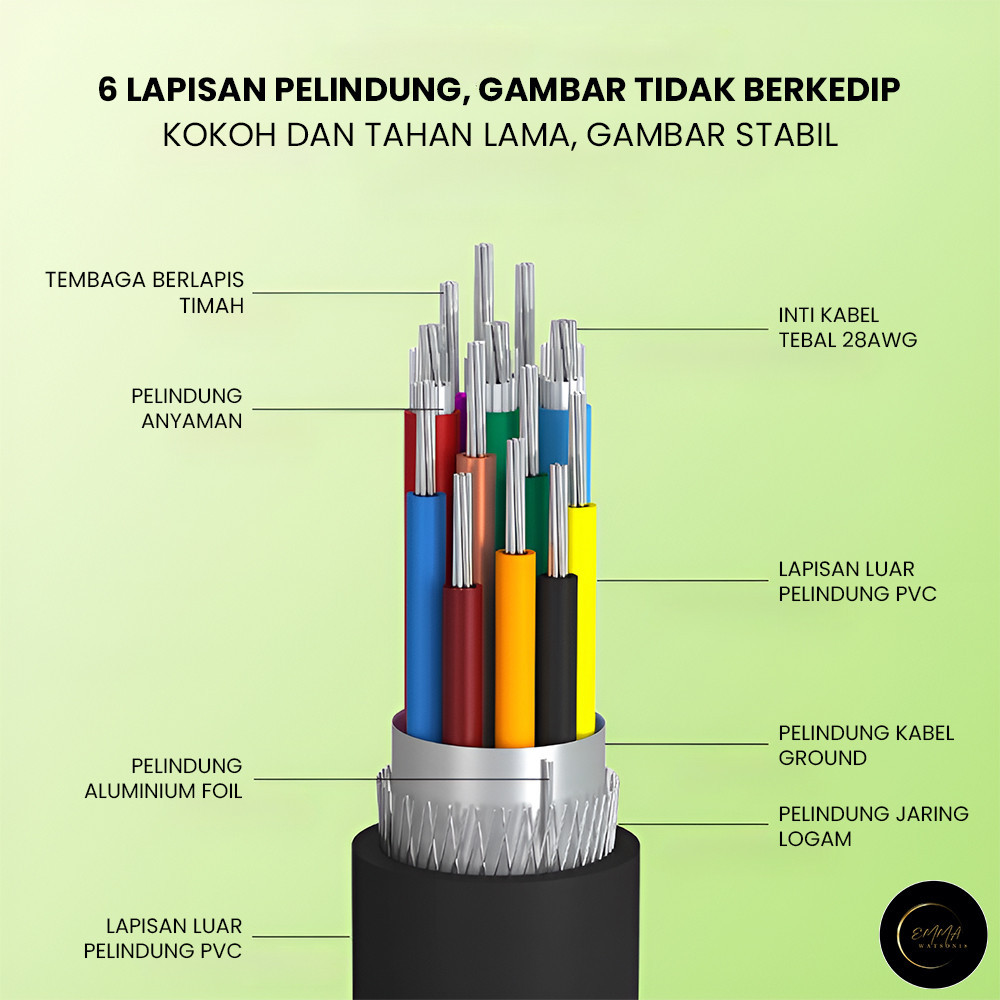 Jual EM Kabel CONECTOR VGA 10 METER | Shopee Indonesia