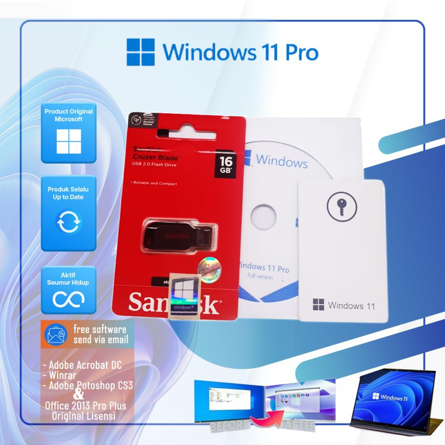 Jual Windows 11 Pro - Retail Version - Product Key Card 32/64 Bit ...