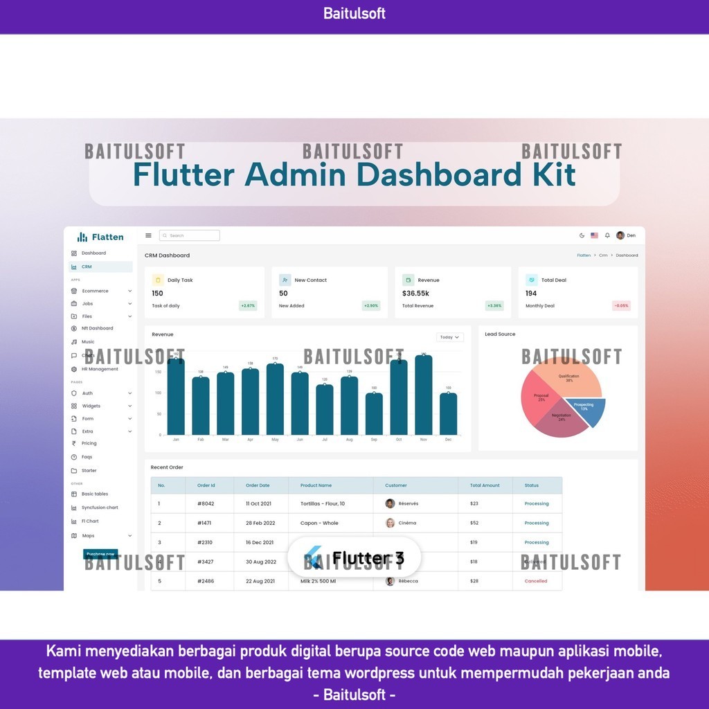Jual WEB TEMPLATE FLUTTER 3 ADMIN & DASHBOARD TEMPLATE D2398 BAITULSOFT ...