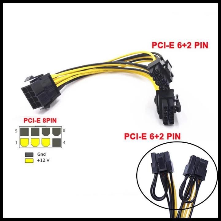 Jual Kabel Cabang Power VGA 8 Pin ke 2x6 Pin / 8Pin ke 2x8 Pin PSU ...