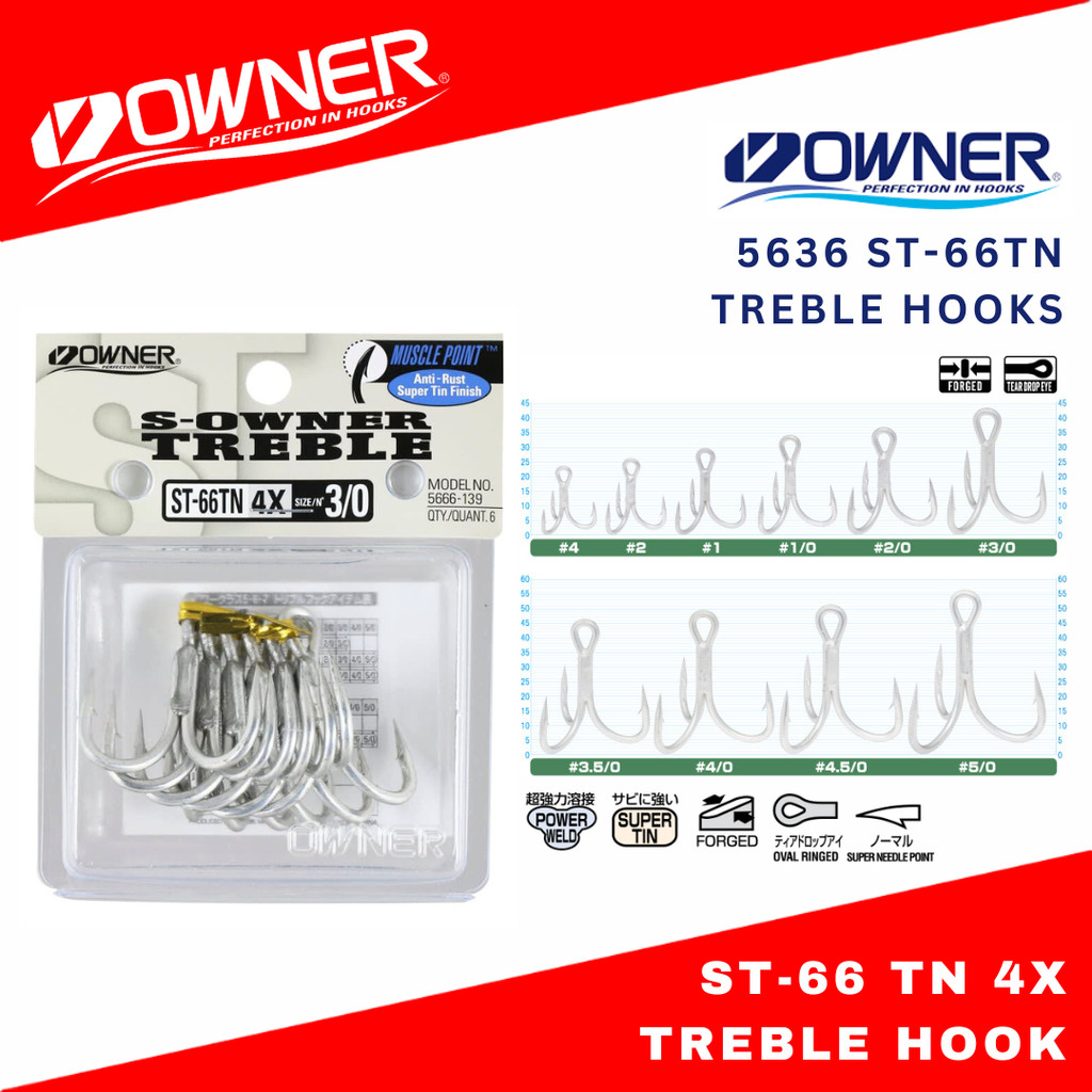 Hameçons Triple Owner ST-66 TN 4X Heavy Duty - Taille 4 - Lot De 8