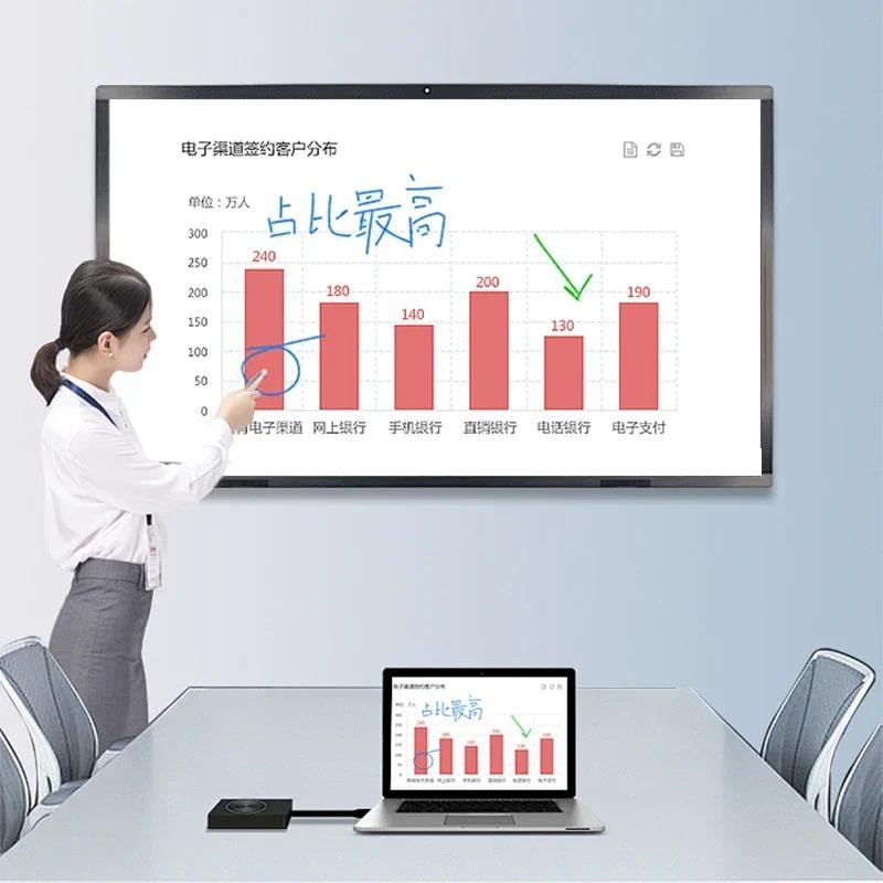 Jual 65 80 85 95 Inch Smart Board Touch Educational Interactive Screen ...