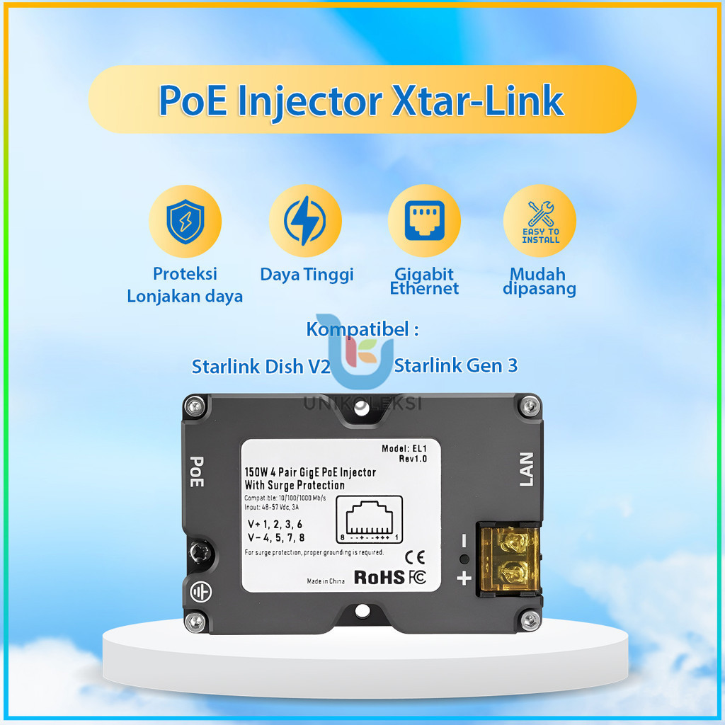 PoE Injector for Dishy V2 and for Gen 3, 150W Power Over Ethernet Injector and Dishy V2 To RJ45 Adapter, DC48-57V 3A