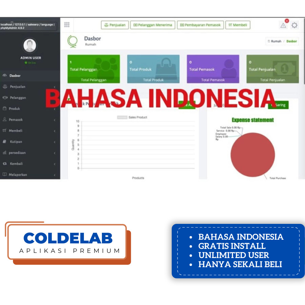Jual Source Code Aplikasi ERP Sales Plus POS Web PHP Code Igniter ...