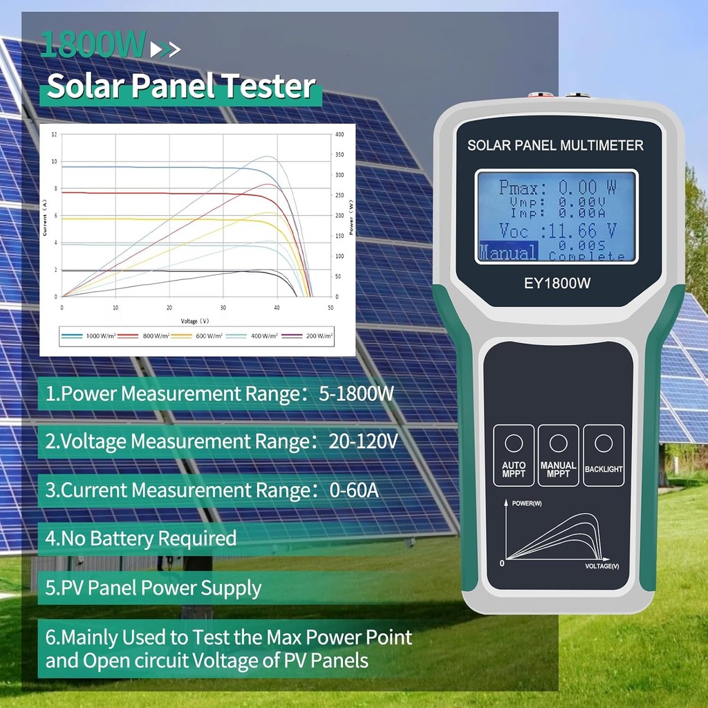 Upgrade 1800W Solar Panel Tester Photovoltaic Panel...