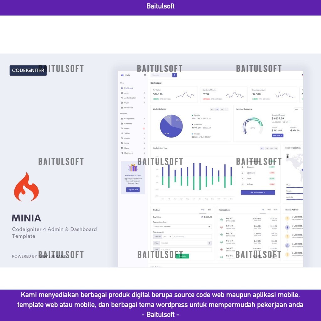 Jual WEB TEMPLATE MINIA - CODEIGNITER 4 ADMIN & DASHBOARD TEMPLATE ...