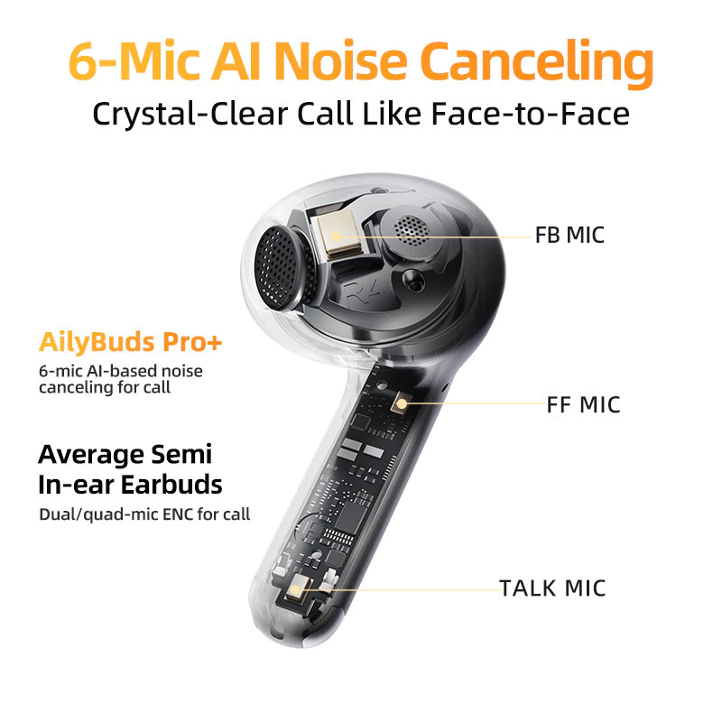 QCY AilyBuds Pro+ | TWS Bluetooth 5.3 | ANC + Transparency Mode | Codec AAC, SBC, LDAC Hi Res | 30 Jam Total