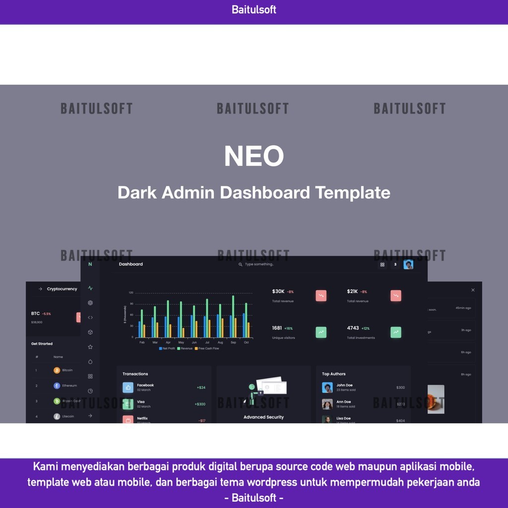 Jual WEB TEMPLATE NEO - RESPONSIVE ADMIN DASHBOARD TEMPLATE D2013 ...