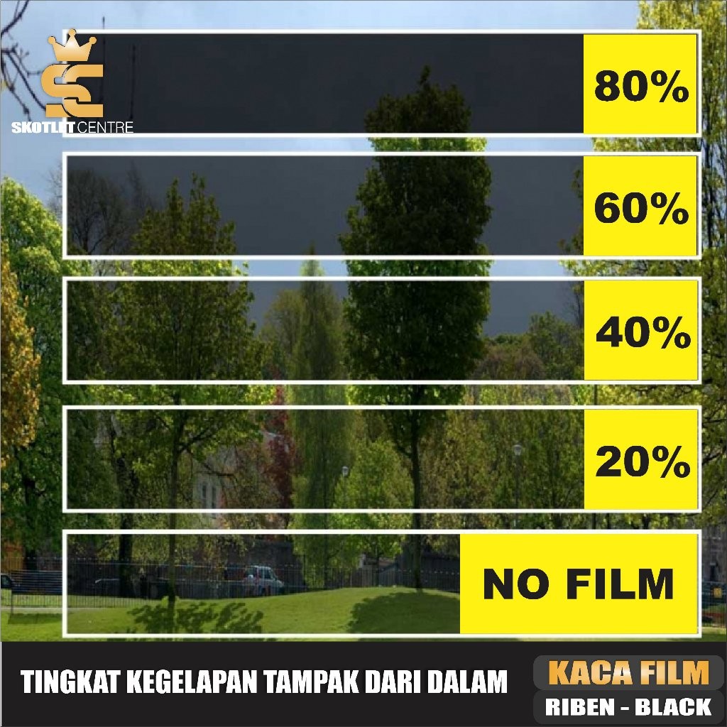 Jual Stiker Kaca Film Riben Sticker Tolak Panas Jendela Pintu Rumah ...