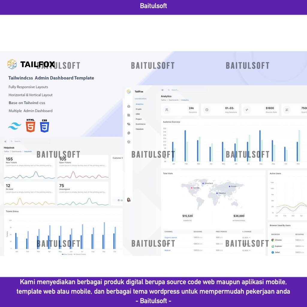 Jual WEB TEMPLATE TAILFOX - TAILWIND CSS ADMIN DASHBOARD TEMPLATE D2330 ...