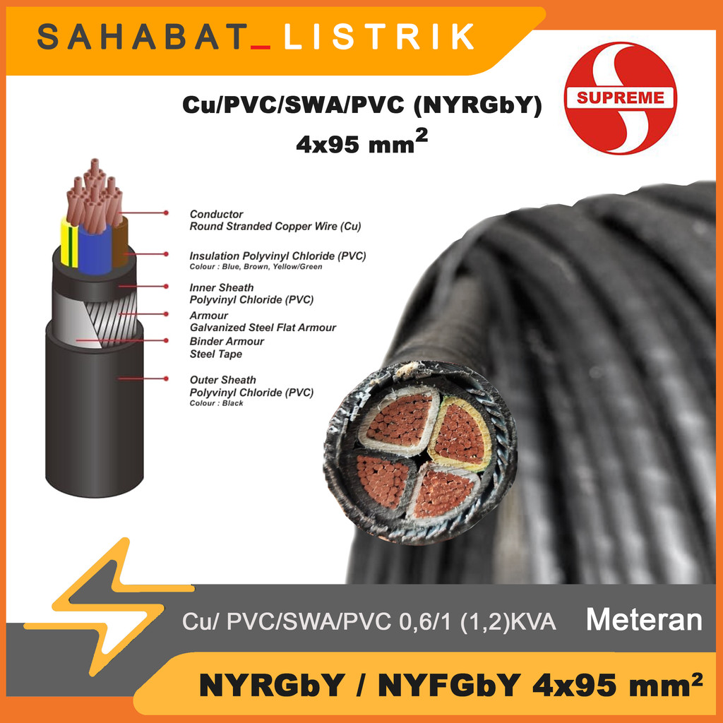Jual KABEL DENGAN PELAPIS PELAT SUPREME NYFGbY / NYRGbY 4x95 METERAN ...