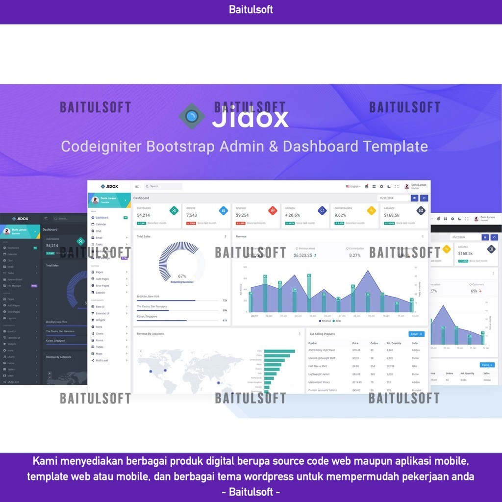 Jual WEB TEMPLATE ADMIN - JIDOX CODEIGNITER ADMIN & DASHBOARD UI KIT ...