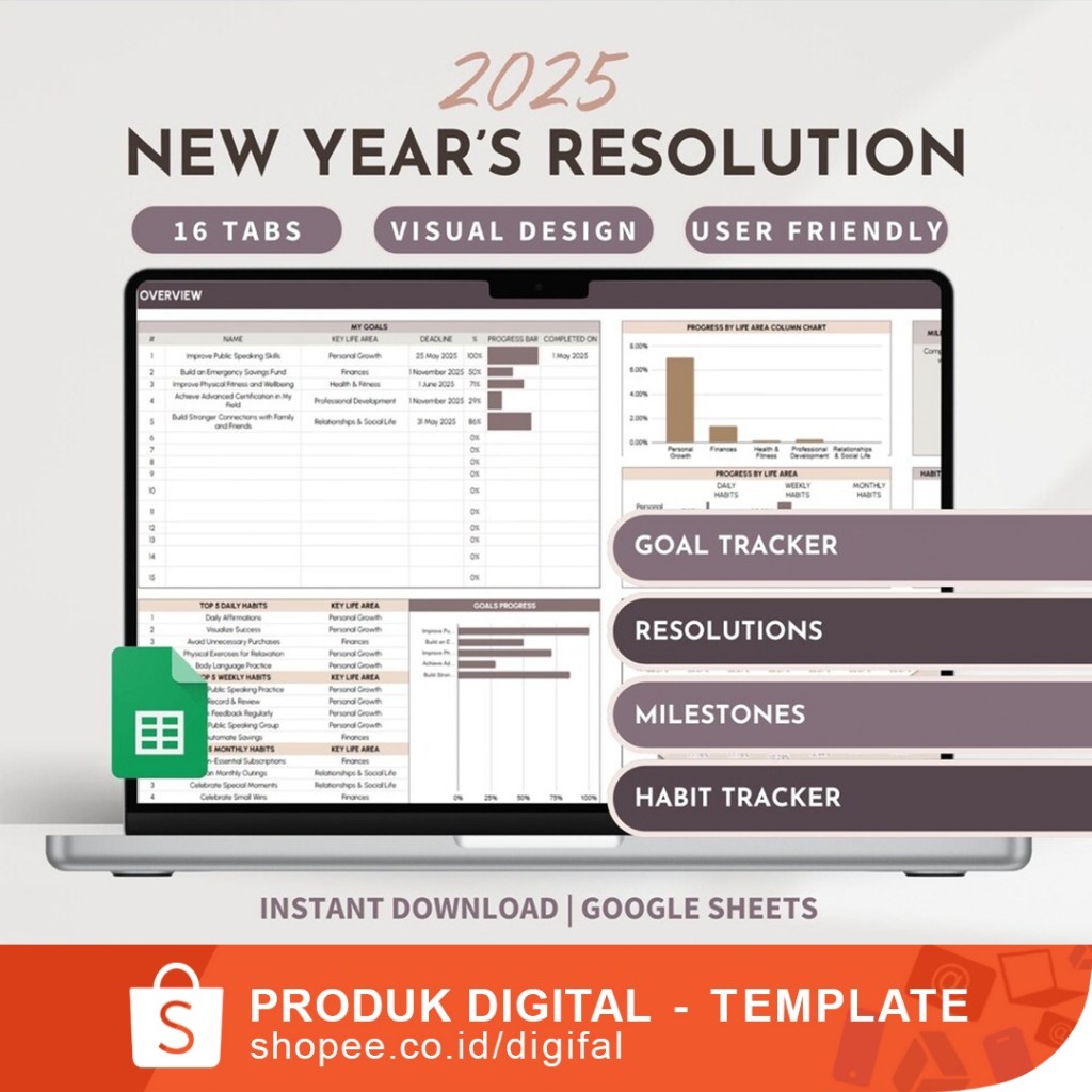 Jual New Year Resolution Planner Yearly Goal Tracker Habit Tracker ...
