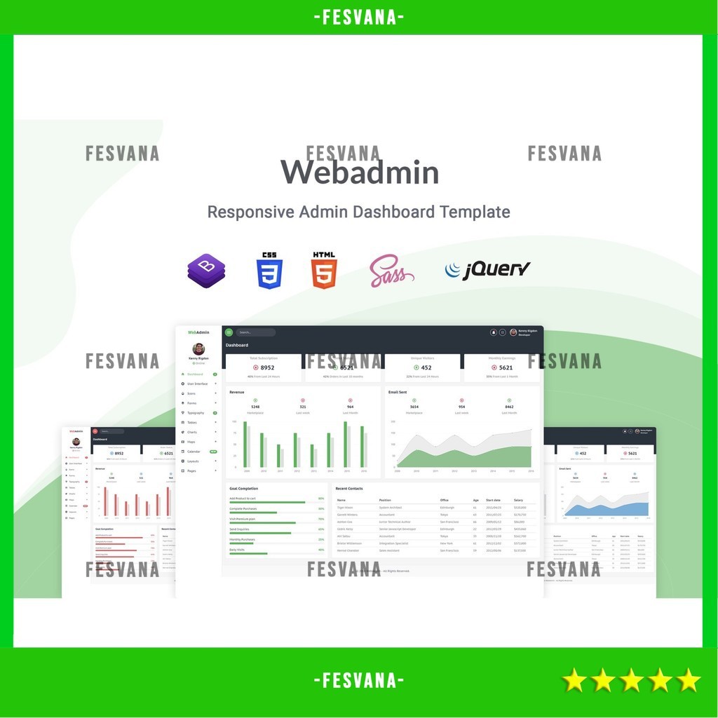 Jual WEB TEMPLATE WEBADMIN - RESPONSIVE ADMIN DASHBOARD TEMPLATE D2217 ...