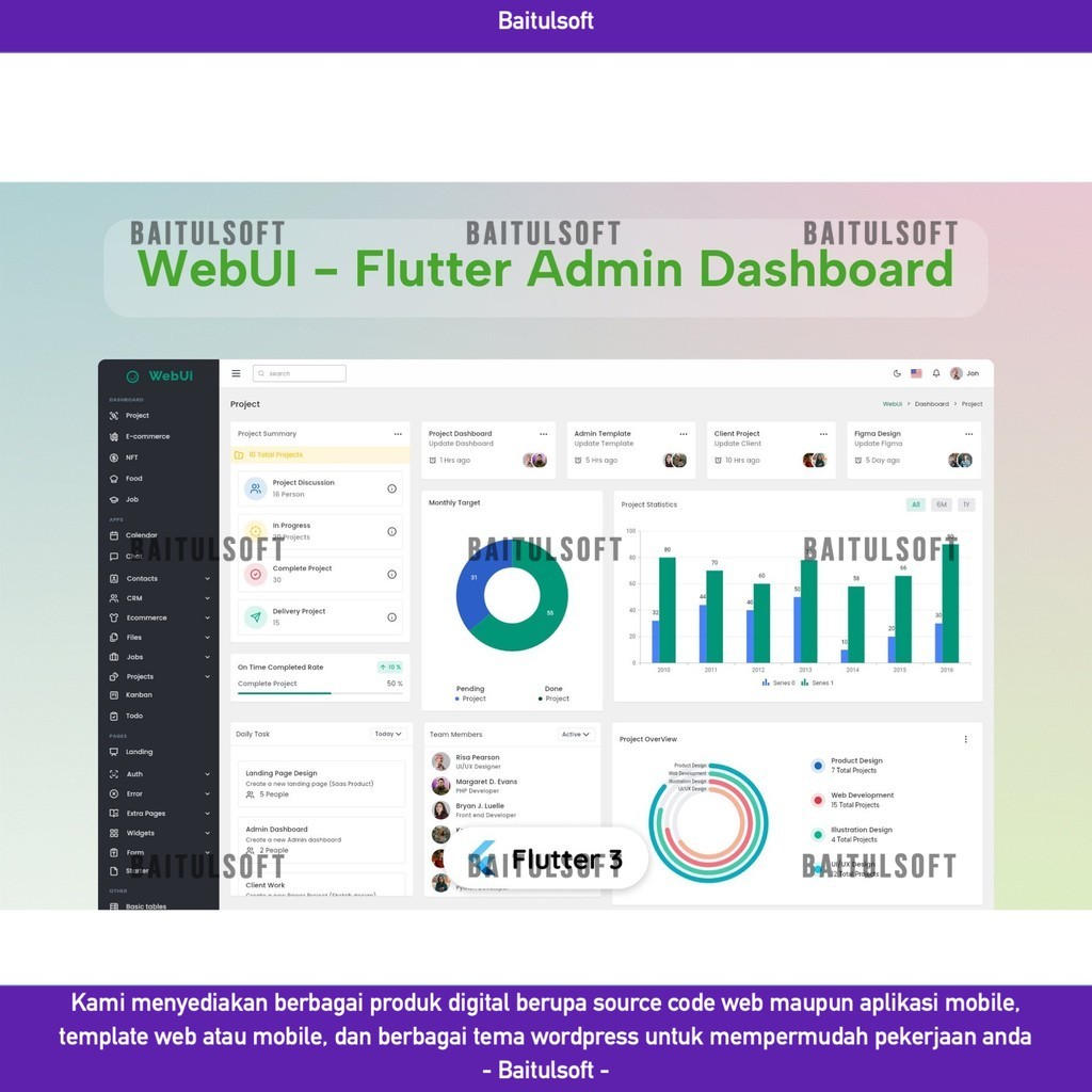 Jual WEB TEMPLATE FLUTTER ADMIN & DASHBOARD UI KIT D2075 BAITULSOFT ...