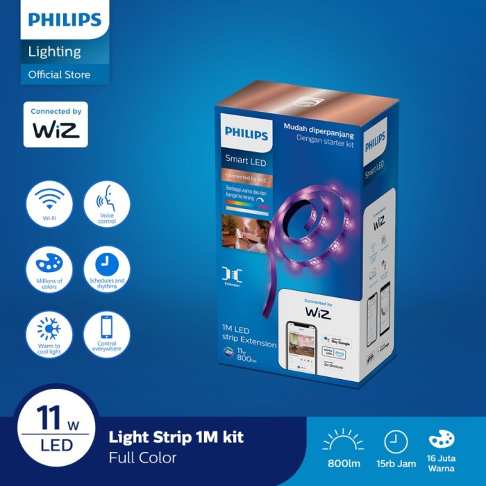 Jual Philips Smart Wifi LED Strip Extension Kit 1M - Color & Tunable ...