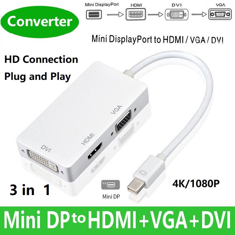 Jual Nippy 3 In 1 Thunderbolt Mini Display Port MINI DP Male To HDMI ...