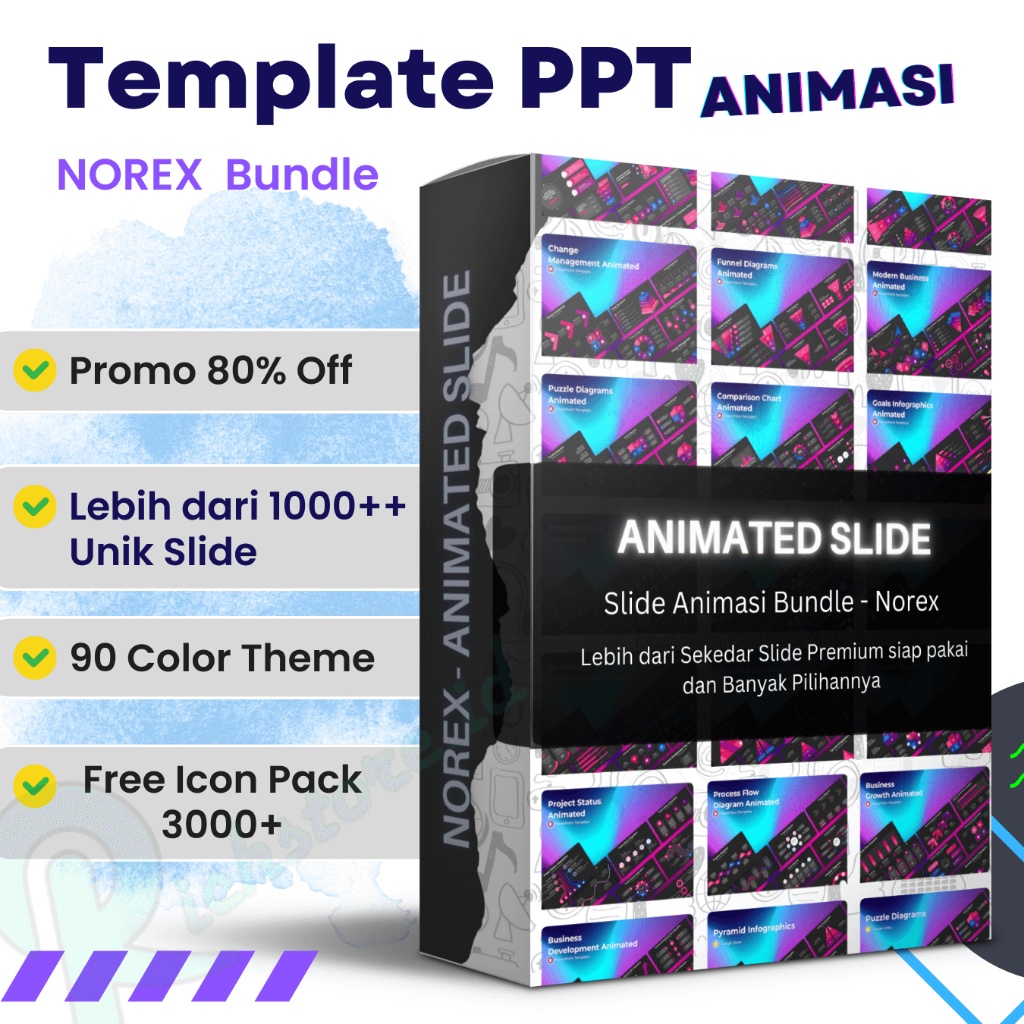 Jual Template Ppt Animasi Template Powerpoint Animated Template Bundle Template Animasi 5365