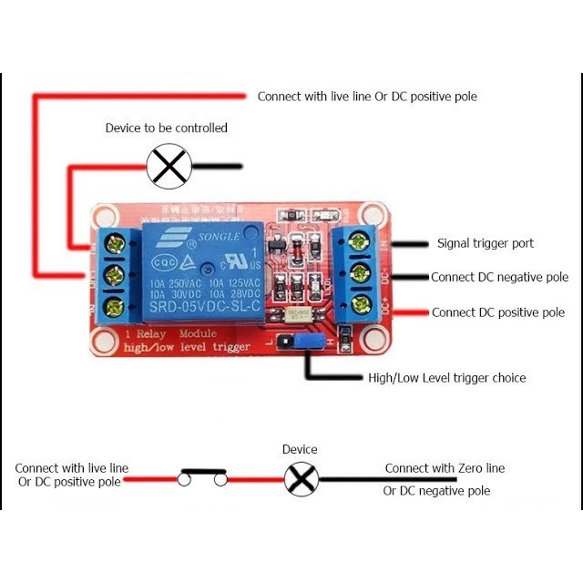 Jual (OML) 1 Channel Relay Module DC 5V 10A Low/High Trigger for ...