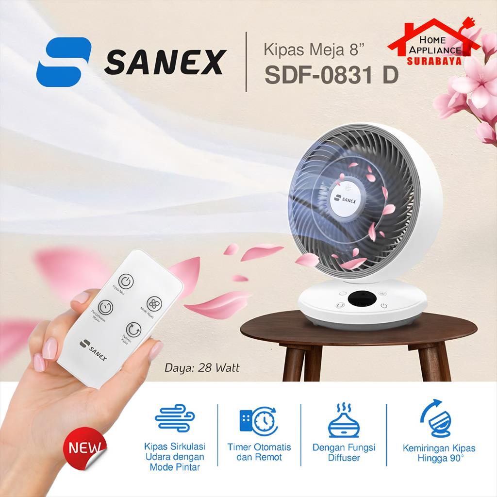 Jual SANEX Desk Fan - Kipas Angin Meja 8 Inch Dengan Diffuser SDF-0831 ...