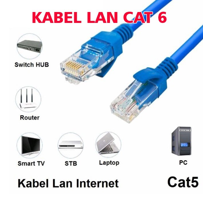 Jual Kabel LAN CAT 6 RJ45 UTP Ethernet Internet 1M 2M 30M 50M Cat6 ...