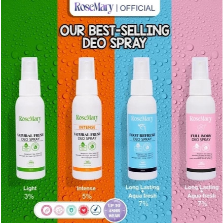 Jual -DOMESTIKA- Rosemary Natural Fresh Deo Spray | Penghilang Bau