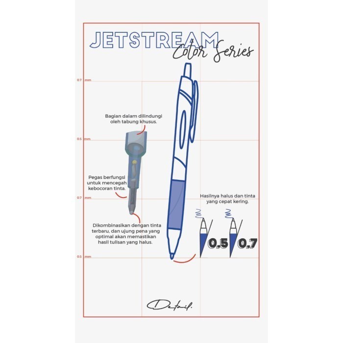 Jual Uni Jetstream Color Series Ballpoint Pen - 0.7 mm, Orange | Shopee ...