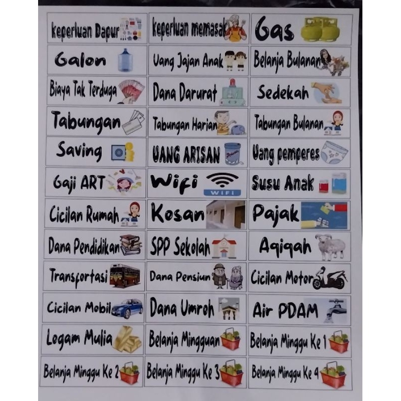 Jual STIKER BUDGET DOMPET DISIPLIN KEUANGAN (PERLEMBAR ) | Shopee Indonesia