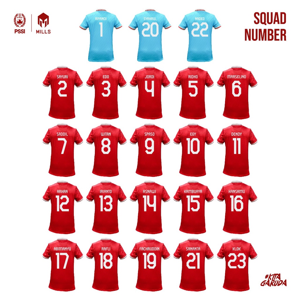 Jual MILLS NAMESET NOMOR PUNGGUNG JERSEY TIMNAS 2022 ( HANYA NAMA DAN ...