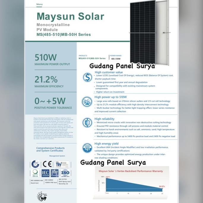 Jual Panel Surya Solarcell Wp Wp Mono Maysun Solar Panel