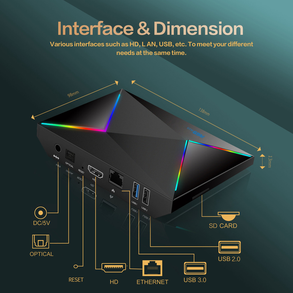 Jual Wifi6 Global Version R69 Plus Android14 TV box Allwinner H728 chip ...