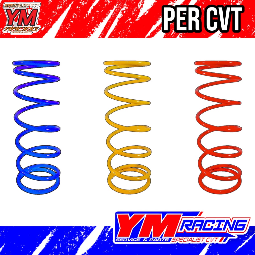 Jual PER CVT 1000 RPM 1500 RPM / PER CVT 1500 RPM 2000 RPM 1000 RPM ...